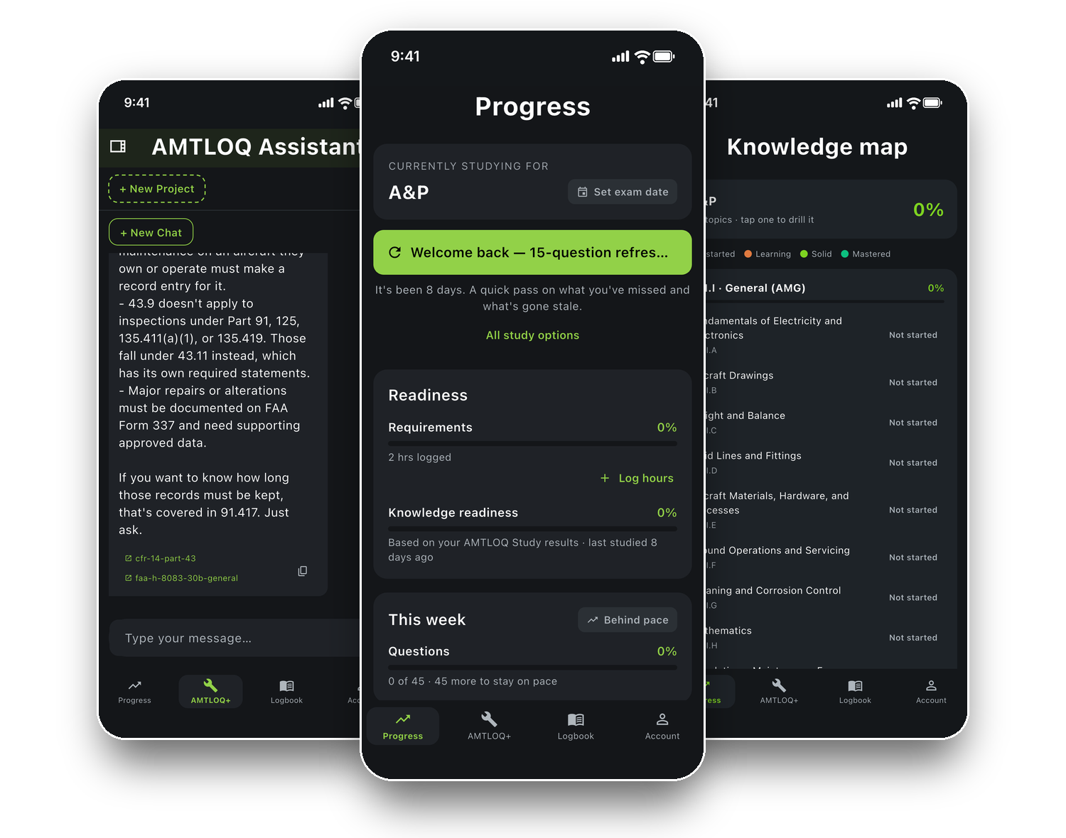 AMTLOQ app — Progress, Assistant and Knowledge map screens